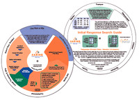 BK13032 Search Wheel