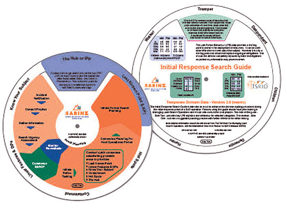 BK13032 Search Wheel