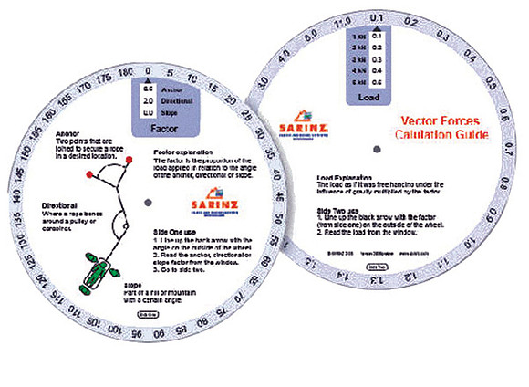 BK13033 Vector Forces Calculation Guide